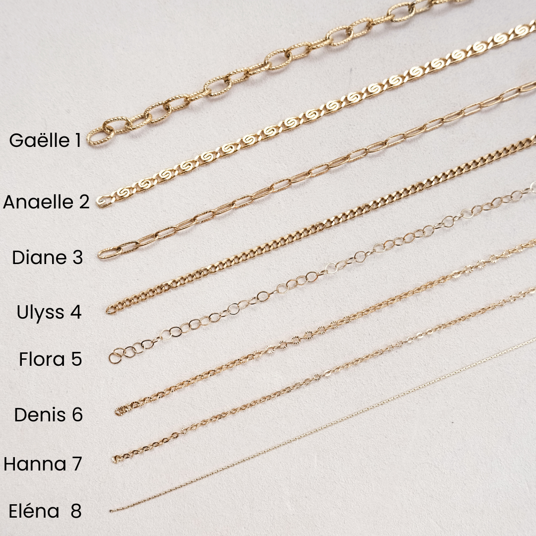 Bijoux signature Klaklou