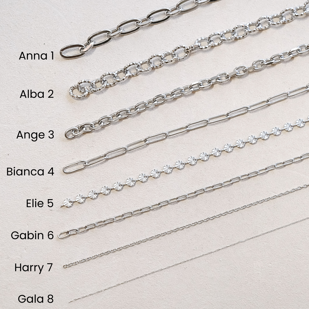 Bijoux signature Klaklou